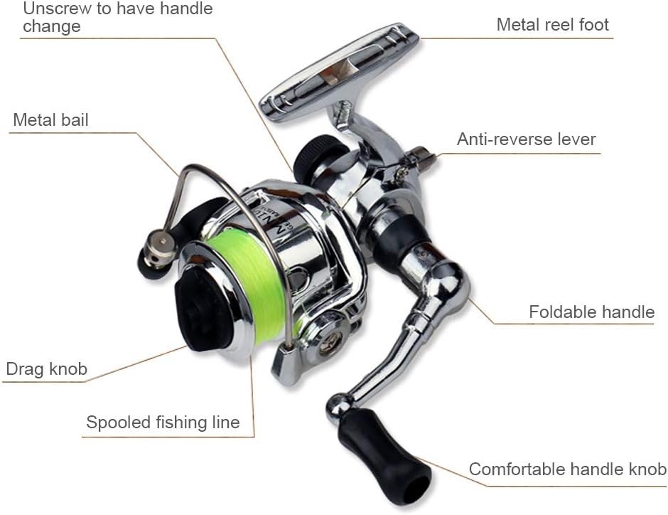 Pocket Fish™ Mini Fishing Pole